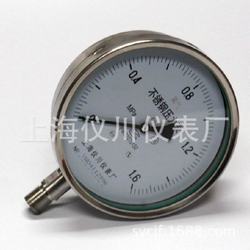 “南昌精密壓力表中間數(shù)字什么意思“/