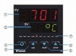 “咸陽smc數(shù)顯壓力表改單位“/