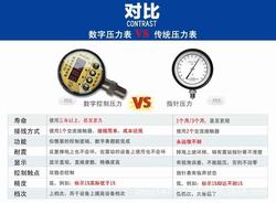 “南昌smc數(shù)顯壓力表是哪國的“/